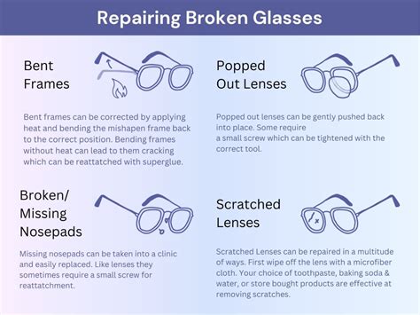 How Much Is It to Repair Glasses: A Journey Through the Lens of Cost and Creativity