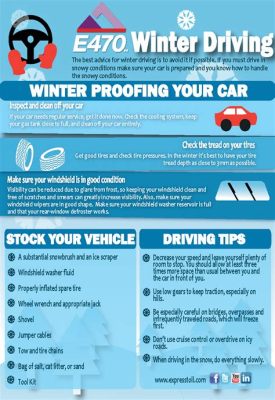 When Driving in Cold Weather Your Tire Tread Should: A Comprehensive Guide to Winter Road Safety